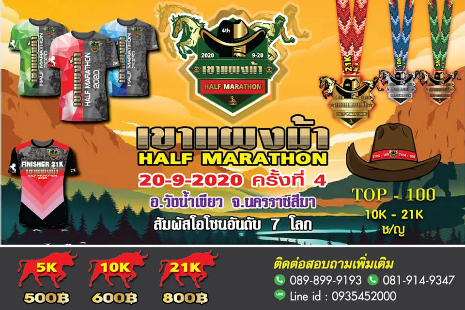 เขาแผงม้า Mini Half Marathon 2020 ครั้งที่ 4's banner