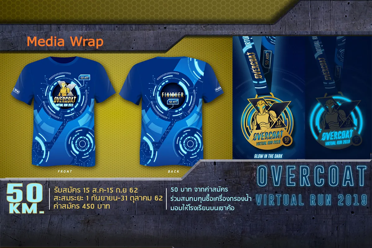 Overcoat Virtual Run 2019's banner