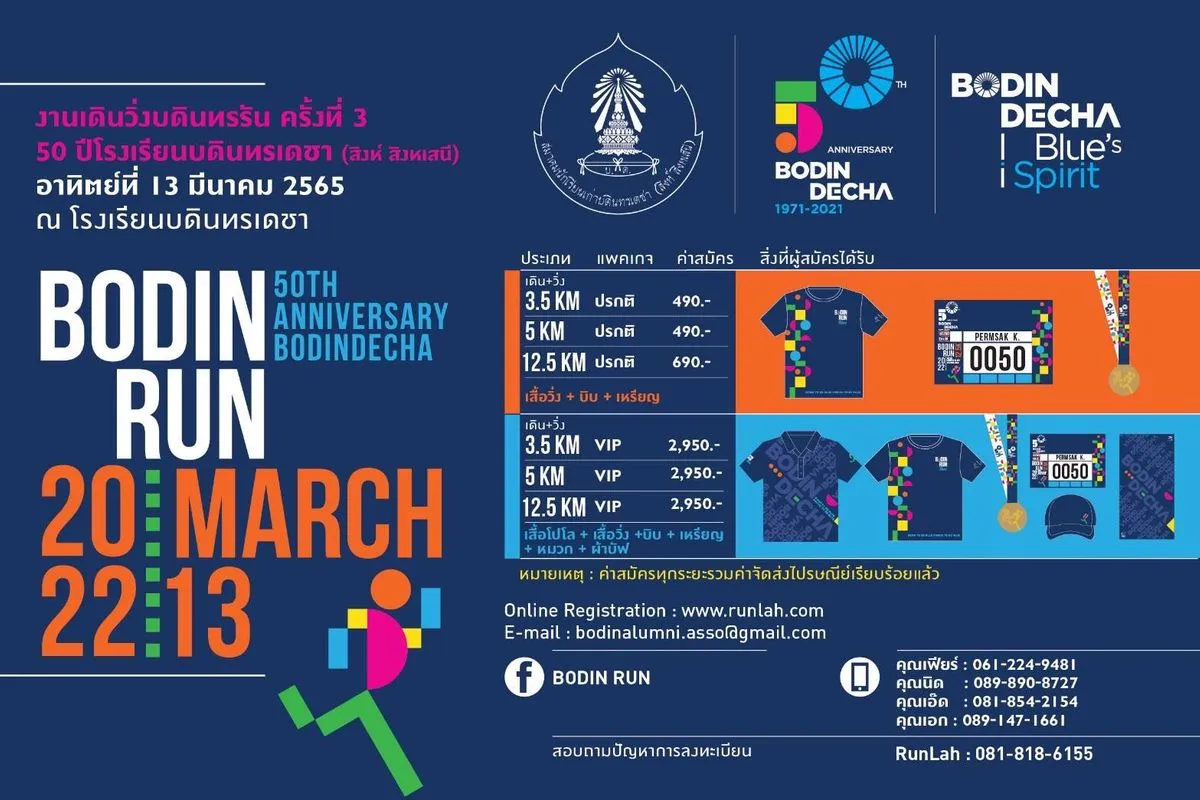 BODIN Run 2021 : 50th Anniversary BODINDECHA's banner