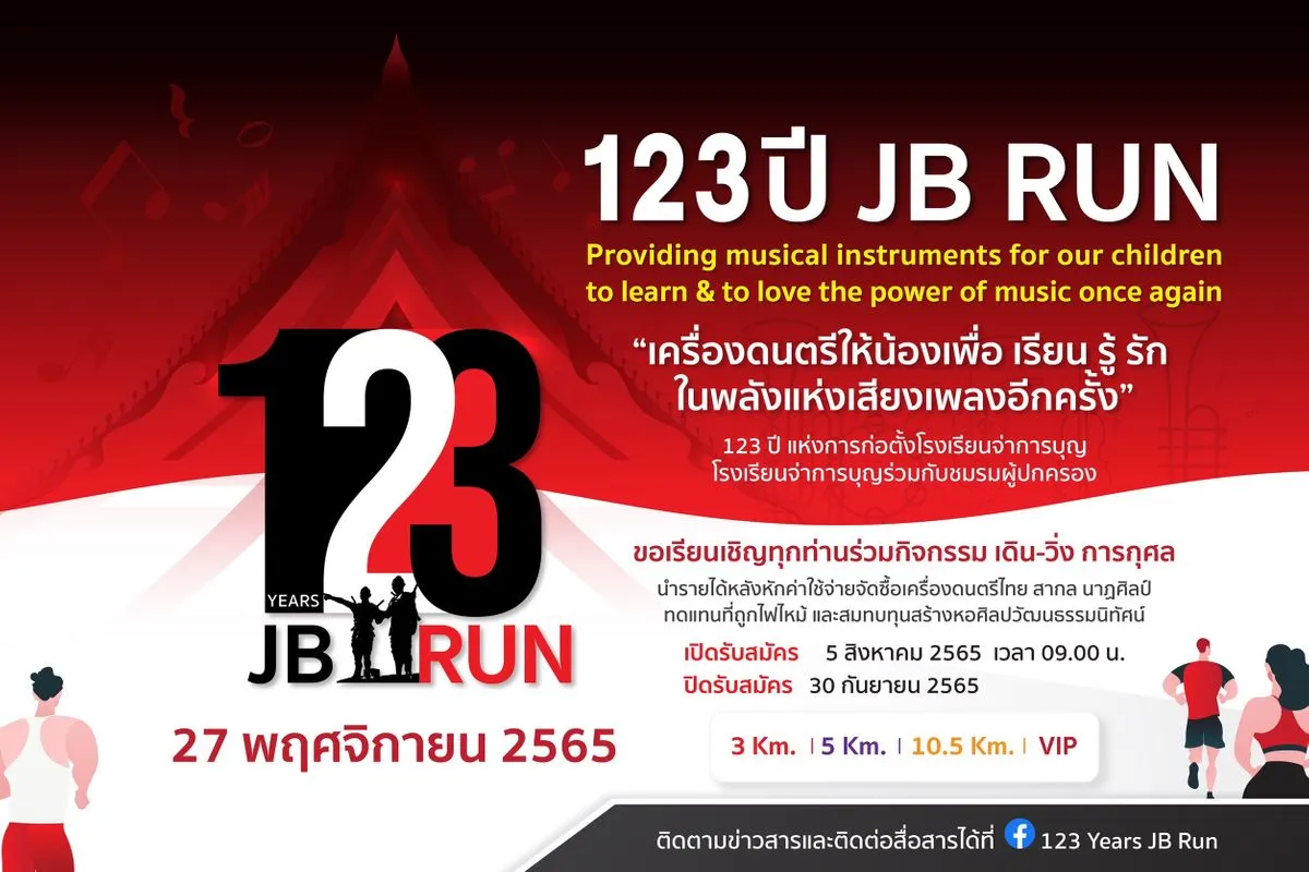 123 JB RUN's banner