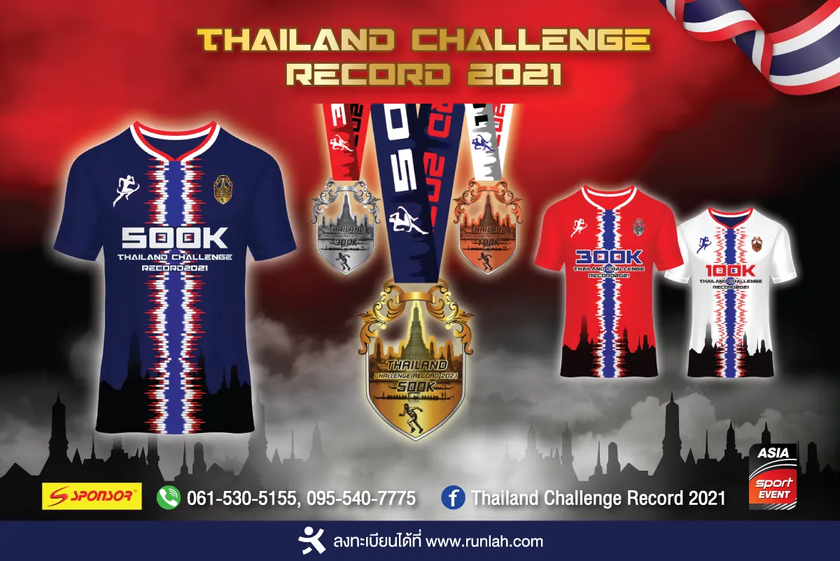 THAILAND CHALLENGE RECORD 2021's banner