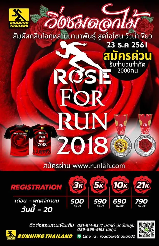 FLORA PARK AND ROSE PARK RUN 2018's banner