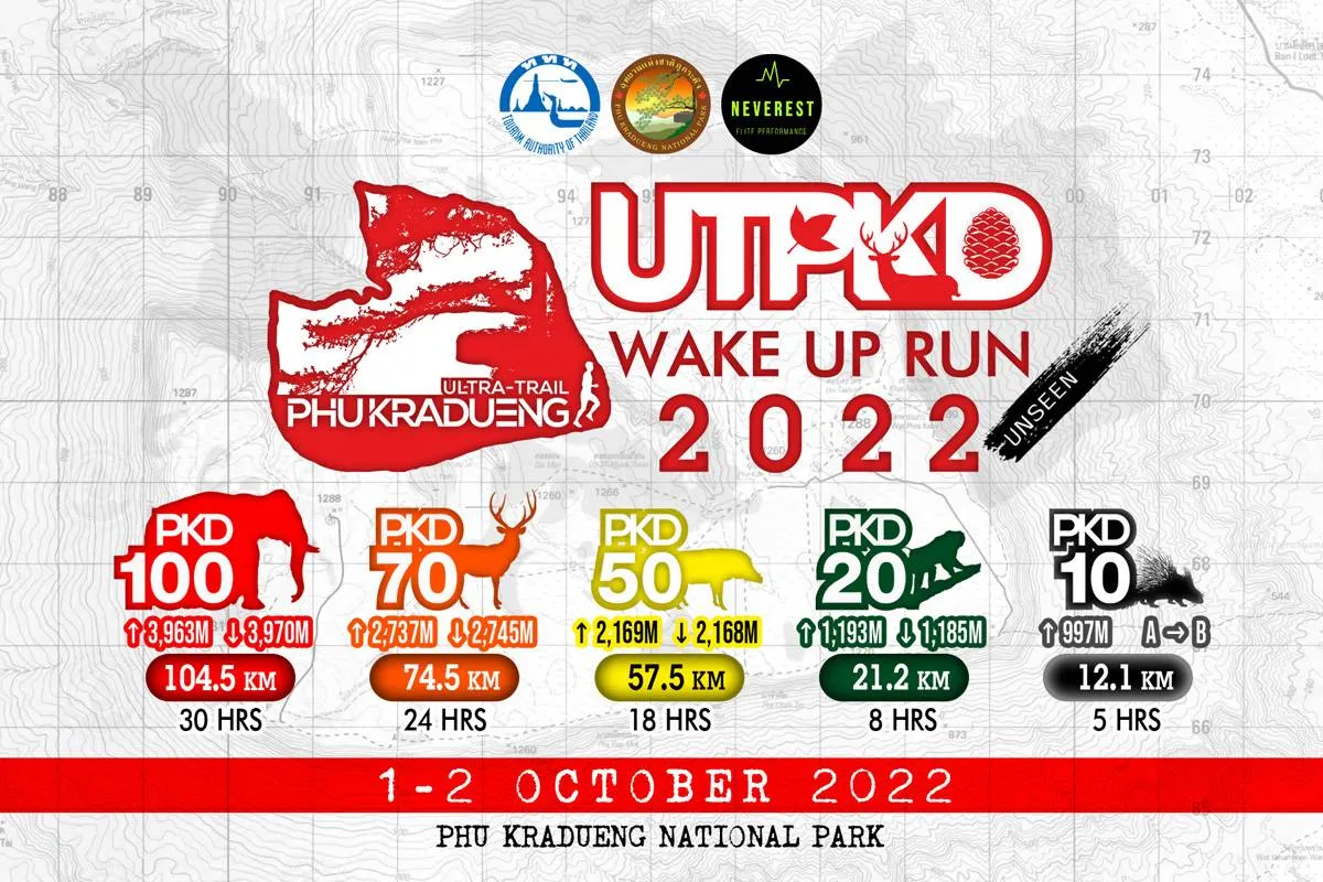 Ultra-Trail Phu Kradueng Wake Up Run 2022's banner