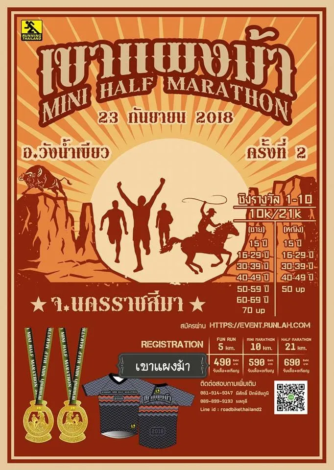 เขาแผงม้า Mini Half Marathon 2018 ครั้งที่ 2's banner