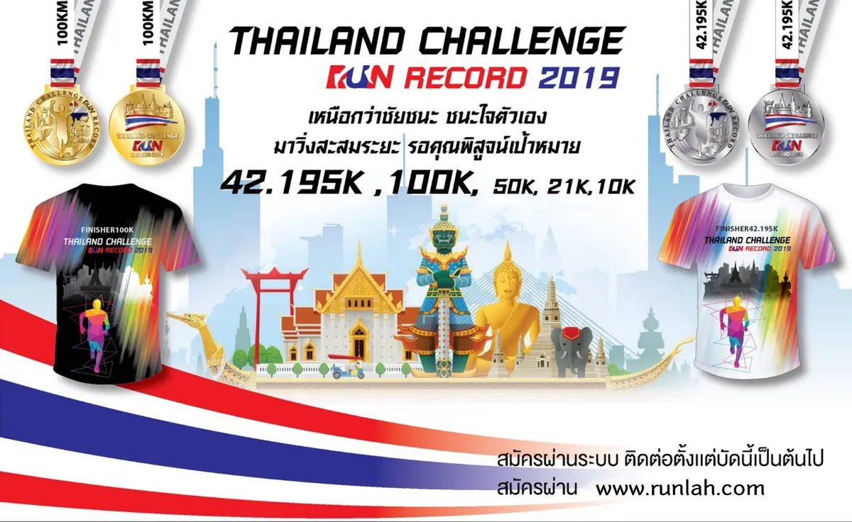 THAILAND CHALLENGE RUN RECORD 2019's banner