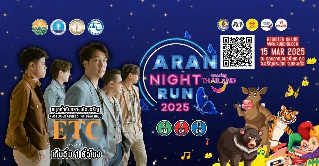 ARAN NIGHT RUN 2025's banner